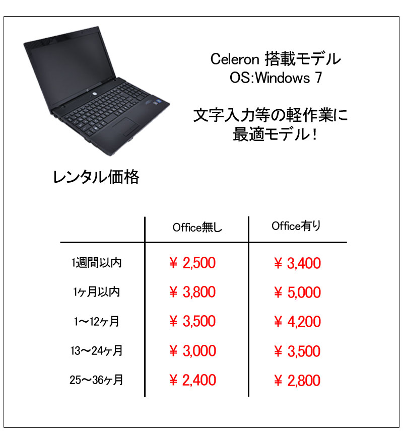 Celeron価格表