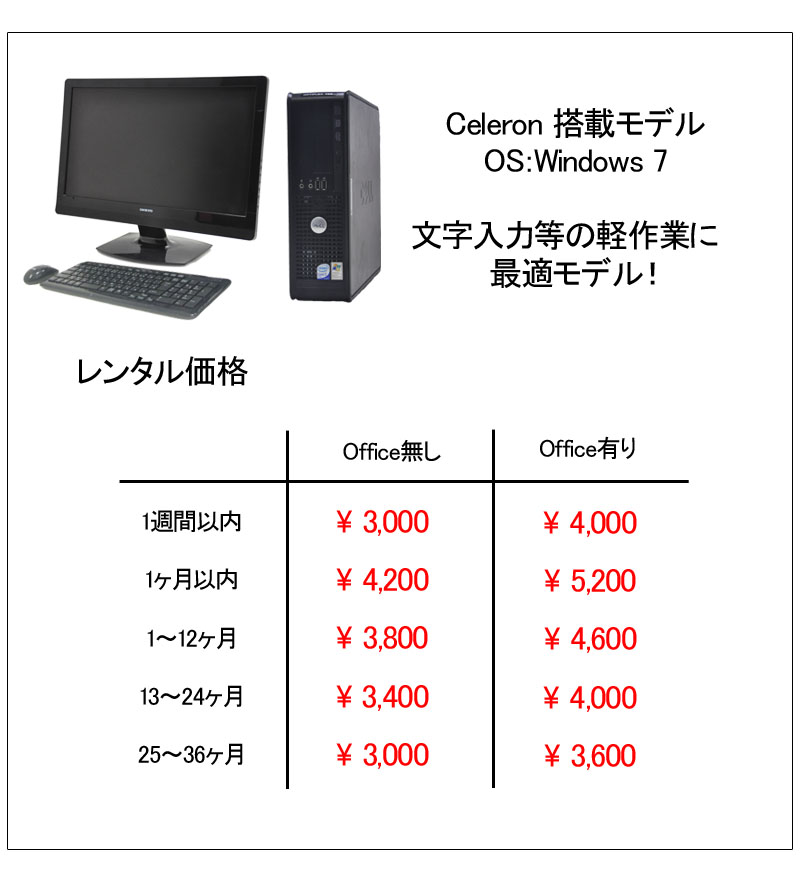 Celeron価格表